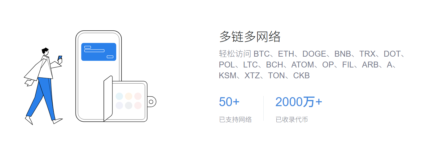 国机